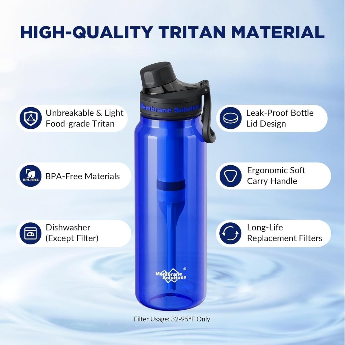 Advanced ACF Filter BPA-Free Water Bottle, 4-Stage Filtration, Travel Blue Translucent - Davere GoodsW14013564