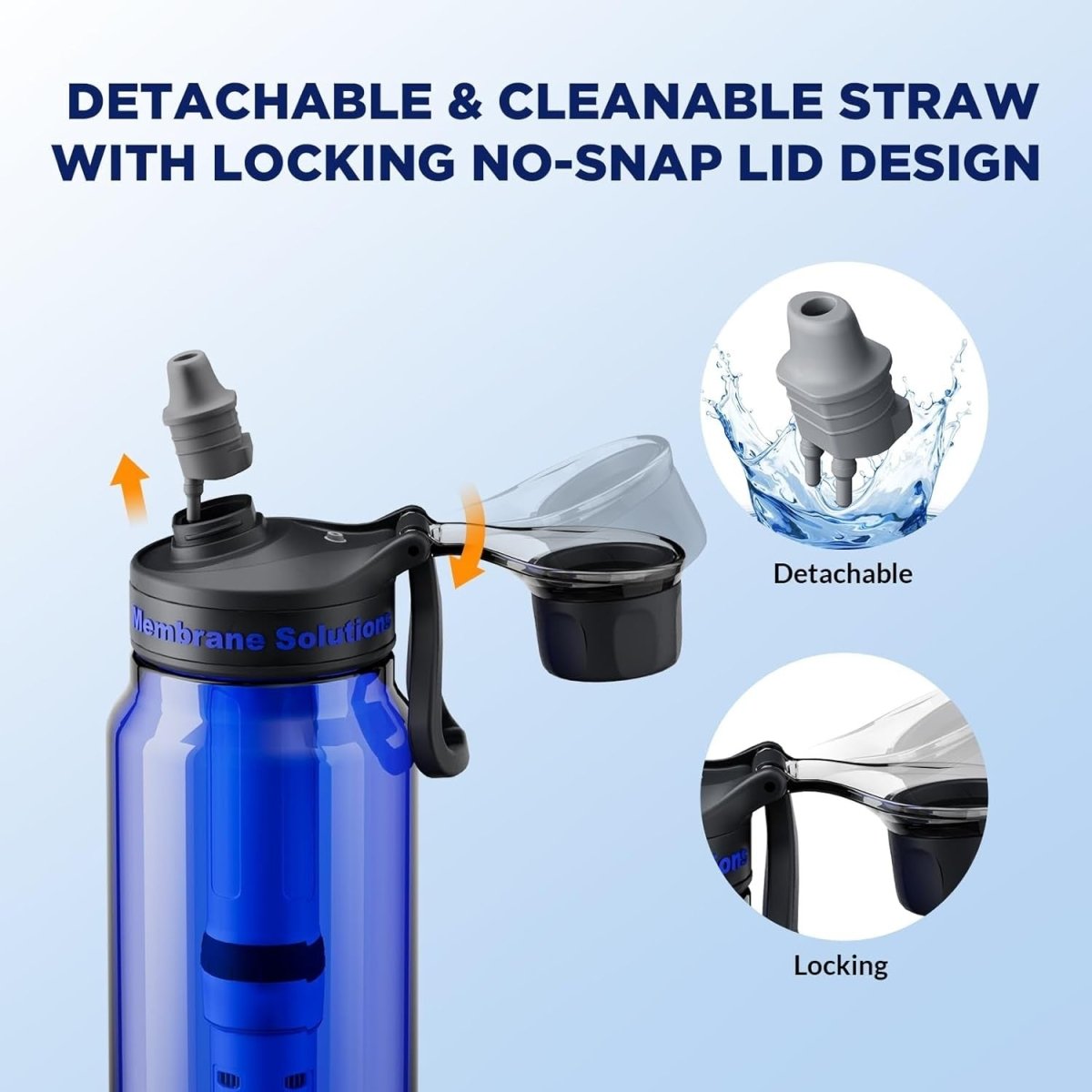 Advanced ACF Filter BPA-Free Water Bottle, 4-Stage Filtration, Travel Blue Translucent - Davere GoodsW14013564