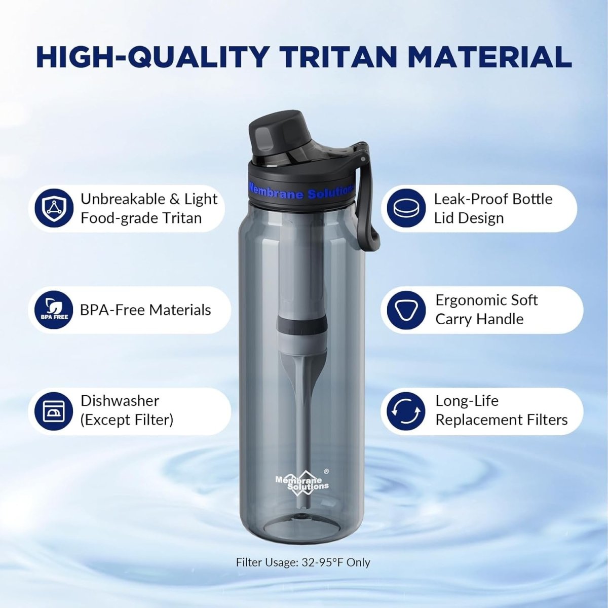 Chlorine Odor Removal Fast Flow Water Bottle, 4Stage ACF Filter Generation, Gray - Davere GoodsW14013563