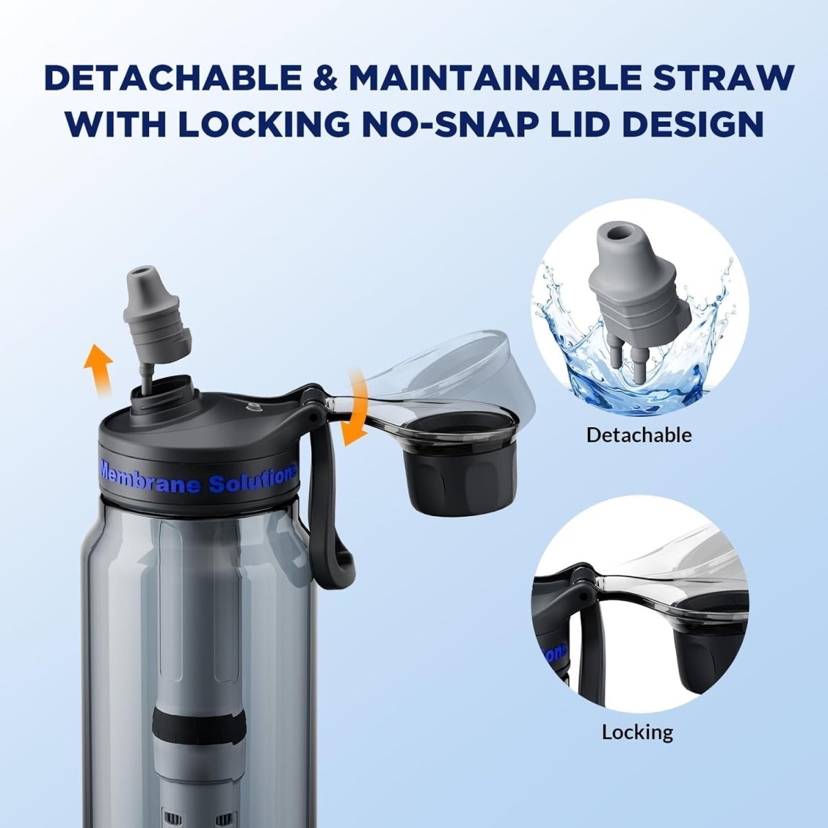 Chlorine Odor Removal Fast Flow Water Bottle, 4Stage ACF Filter Generation, Gray - Davere GoodsW14013563