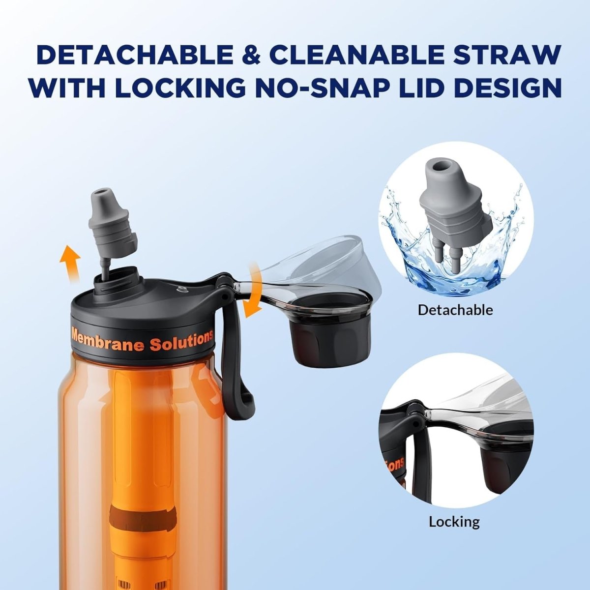 1060mL Water Filter Bottle, 4Stage F Daily Hydration Travel, Orange Translucent - Davere GoodsW14013565