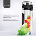 Leakproof 32oz BPA Free Water Bottle with Fruit Infuser, Sports Bottle for Juicy Hydration - Davere Goods